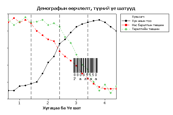 зураг